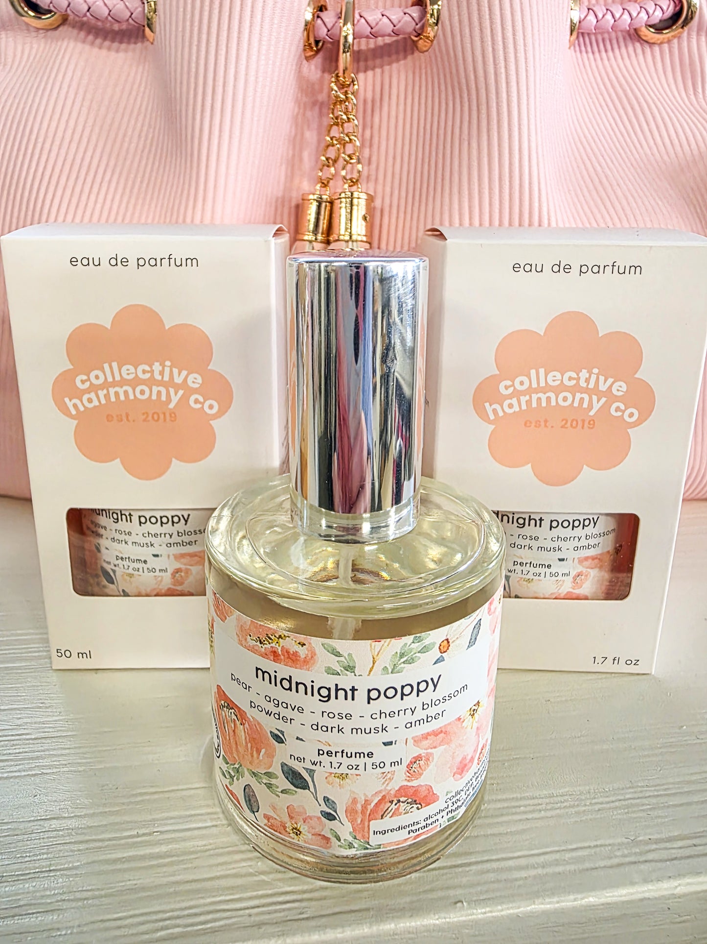 Collective Harmony Perfume